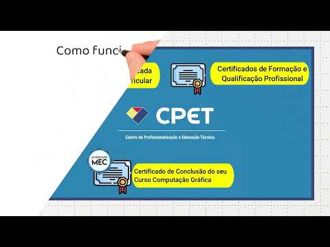 Curso Técnico em