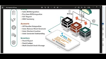 ERP TO TALLY DATA INTEGRATION