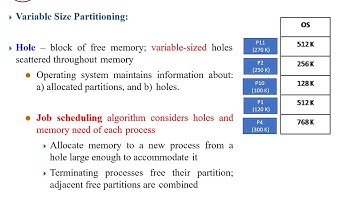 Memory management Part 2 Contiguous Memory Allocation