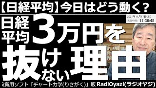 【日経平均－今日はどう動く？】日経平均が、なかなか３万円を抜けない理由！　今日の日経平均は「寄り天」の動き。売り圧力が強く上昇できない。３万円突破はいつか？　今、どんな売買チャンスがあるか、解説する。