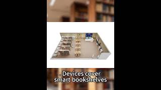 Summary: Smart Library: Concise Guide to Borrowing and Finding Books