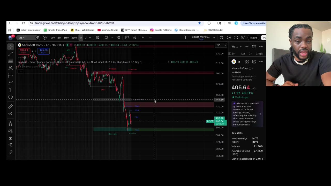 Biggest Chance Yet To Get Rich Is HERE!?