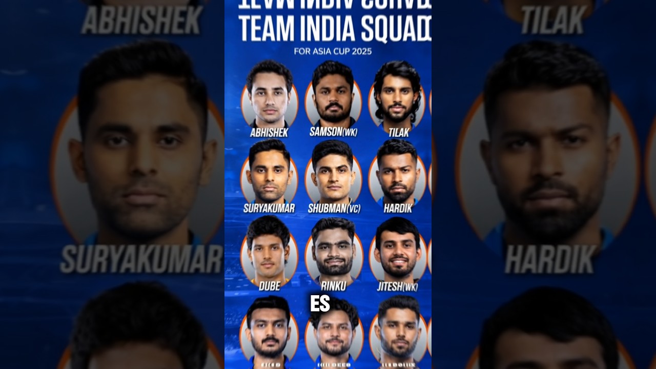 T20 World Cup 2026 :- INDIA playing 11