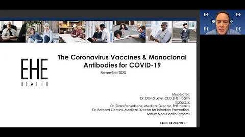 The Coming Coronavirus Vaccine and Anti-Viral Ther...