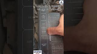 WHAT IS THE AIR CONDITIONING FUSE? #automotiveelectronics #car #automotiveelectricity