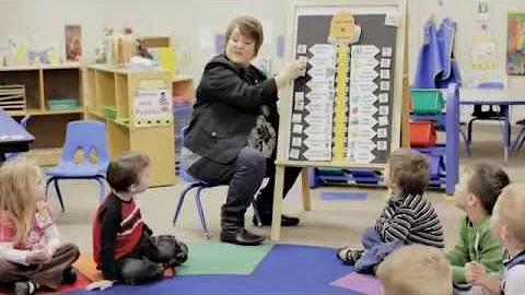 Positive Behavior Support - the Pyramid Model