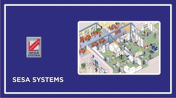 SESA SYSTEMS - The visual factory presentation