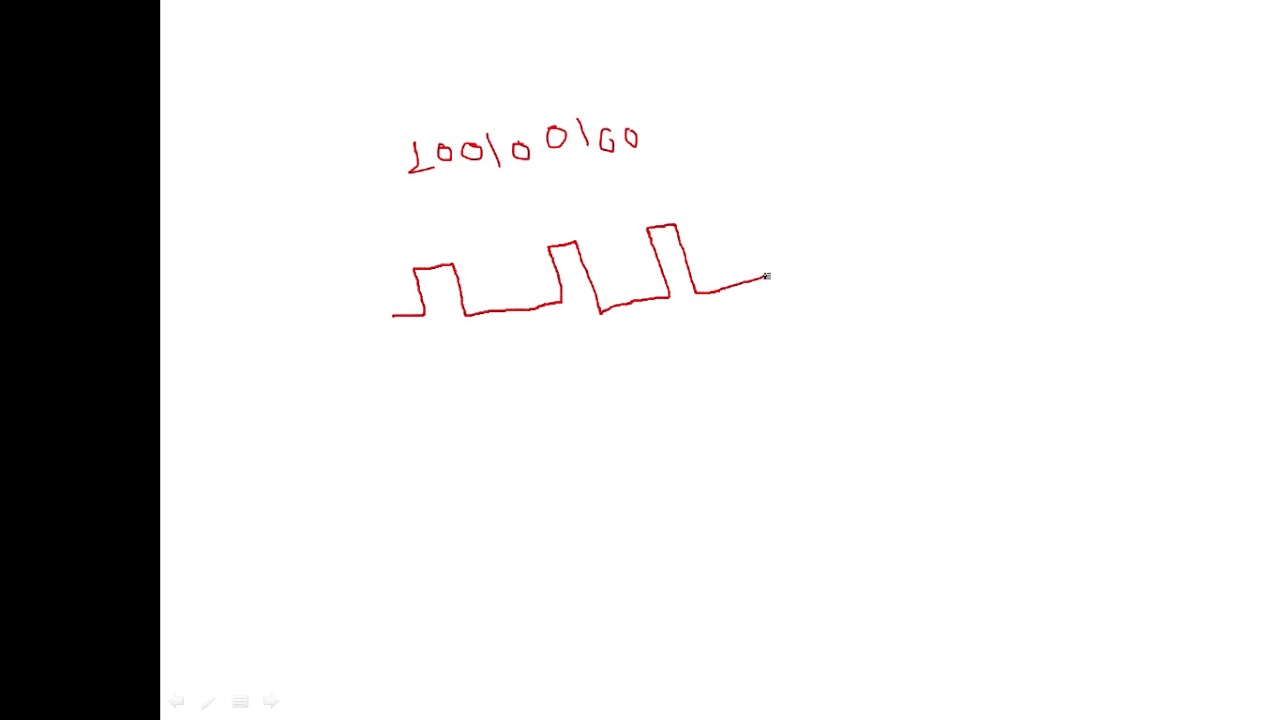 Lecture No 33 - YouTube