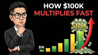 Compound Interest for Dummies