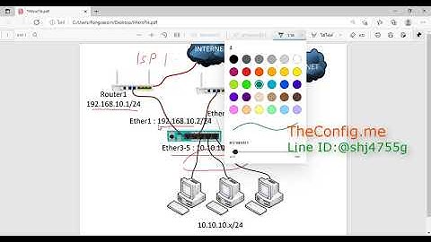 การ Config ขั้นตอนการทำ FailOver หรือ Backup Internet Link บนอุปกรณ์  MikroTik (RouterOS)