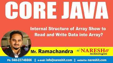 Core Java Tutorials | Internal Structure of Array Show to Read and Write Data into Array?