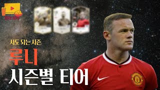 '루니' 사도 되는 시즌, 시즌별 티어, 정리, 분석 및 추천 FC온라인/피파4