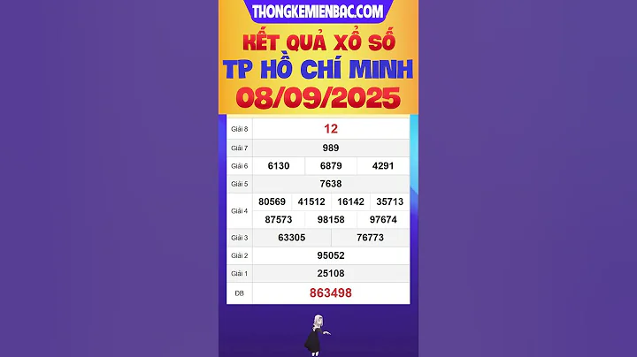 Xổ số Hồ Chí Minh hôm nay ngày 8 tháng 9 - XSTP 8/9 - XSHCM - Xổ số kiến thiết Hồ Chí Minh