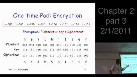 Chapter 2, part 3: Crypto Basics --- double transposition, one-time pad