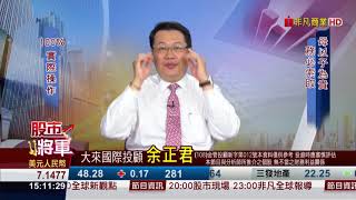 191007股市將軍