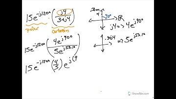 All the Phasors Math
