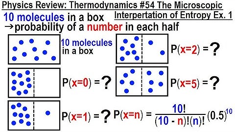 Physics Review: Thermodynamics #55 The Microscopic Interpretation of Entropy Ex.2