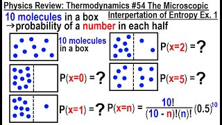 Physics Review: Thermodynamics #55 The Microscopic Interpretation of Entropy Ex.2