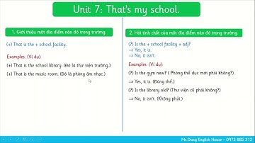 Tổng hợp cấu trúc Tiếng Anh 3 - Unit 7 by Ms.Dung!