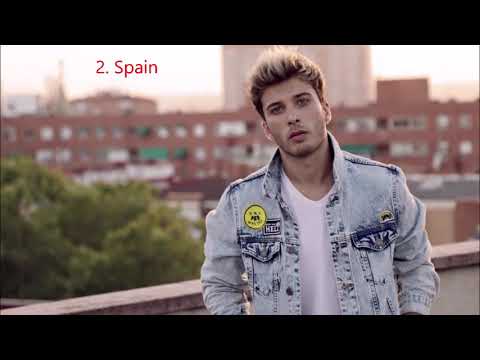 Eurovision 2020: My Top 3 So Far (03.02.2020)