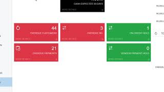 Utilizing Acumatica dashboards and reports you can get full control of cash flow