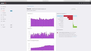 SparkPost Signals Demo