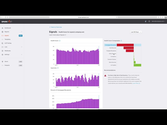 SparkPost Signals Demo