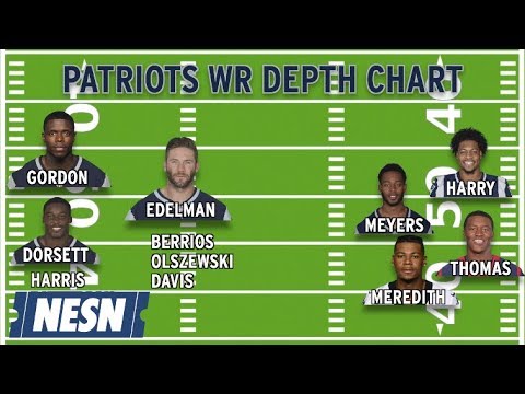 Pro Bowl Depth Chart
