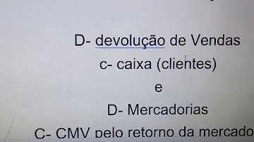 Como lançar uma devolução?