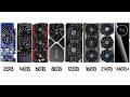 Every GPU VRAM Size Explained in 10 Minutes