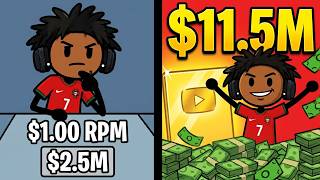 Details How Much Money Does IShowSpeed Make From YouTube News