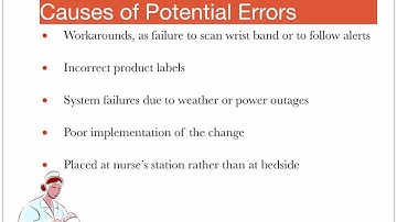 Nursing Informatics presentation sample