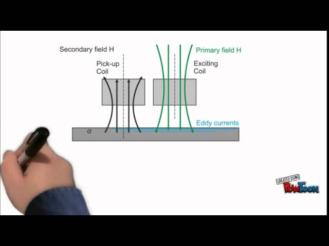 Instrumentation-EMAT