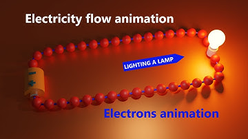 Electricity flow in wire | Current flow | Animation of electrons in 3D, Lighting a lamp | Blender 3D
