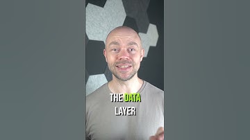 Cloud Migration Secrets - Why Your Legacy App is STILL Insecure!