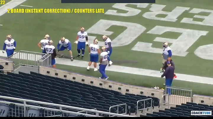 Winnipeg Blue Bombers OL coach Marty Costello - 2 ...