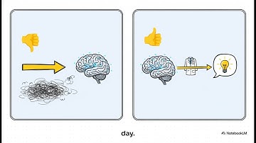 Stop Writing Bad AI Prompts – This Changes Everything!