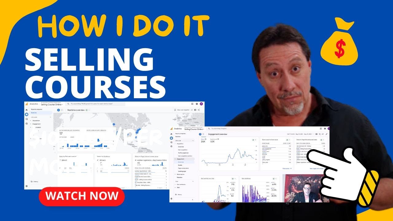 Selling Tutorial How To Sell Courses Online - For Beginner or Affiliate Marketer to ...