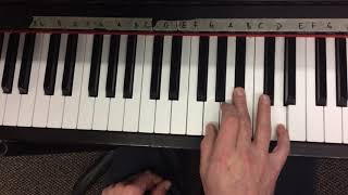 Sirguymusic - Tonya - Brockhampton - Piano