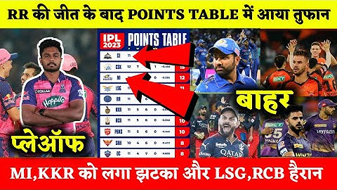 राजस्थान की जीत के बाद POINTS TABLE में आया तूफान MI,KKR को लगा झटका और LSG,RCB हैरान