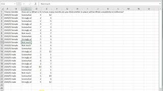 Extract Data samples from one Google Forms Survey for Math 159 project