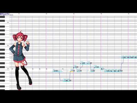 【重音テト】Henceforth【UTAUカバー】 + UST