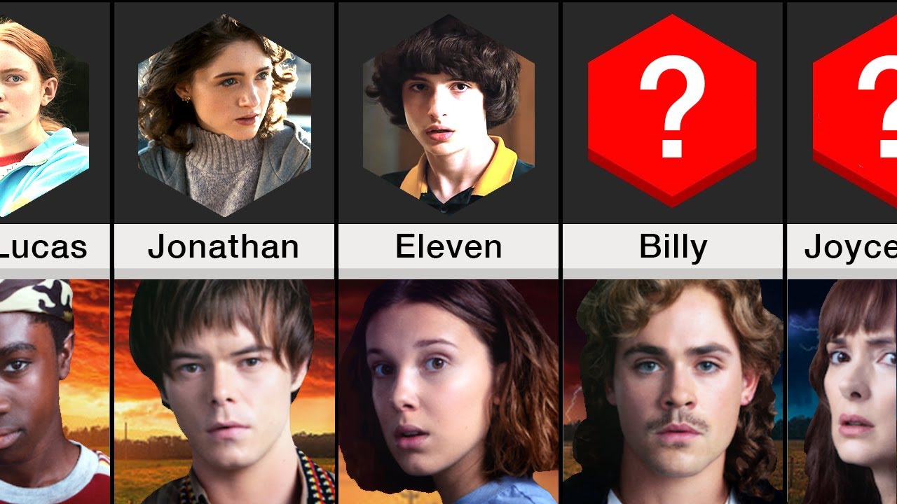 Comparison: Stranger Things Characters' Crushes