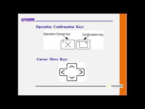 Ins 2.ส่วนประกอบ Yokogawa DCS