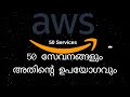 50 AWS services and their use Malayalam| 50 AWS സേവനങ്ങളും അവയുടെ ഉപയോഗവും