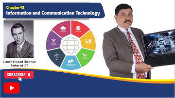 Information & Communication Technology | ICT Class-10 | SEE Science Math
