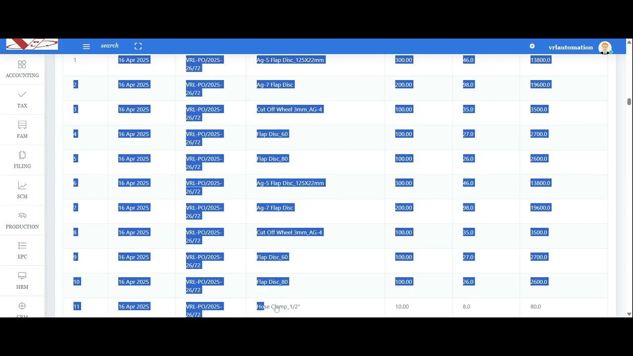 Project Tracking of purchase, sales, production