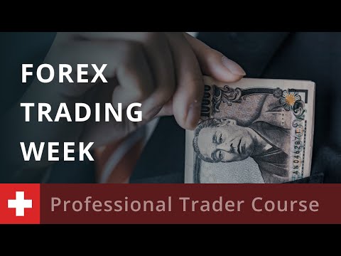 Trading Japanese Candlesticks: Forex trading week 02.05.2023.
