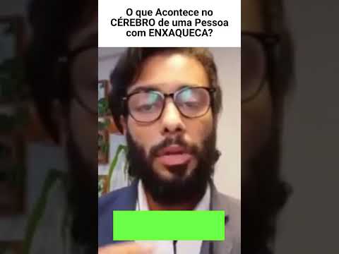 O que Acontece no CÉREBRO de quem Tem ENXAQUECA? | Dr Diego de Castro Neurologista