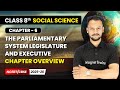 The Parliamentary System Legislature and Executive - Chapter Overview | Class 8 Social Science |Ch 6
